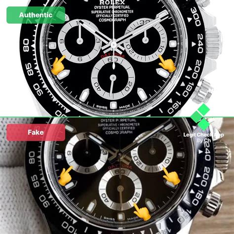 Feature: Real vs Fake – Rolex Daytona .